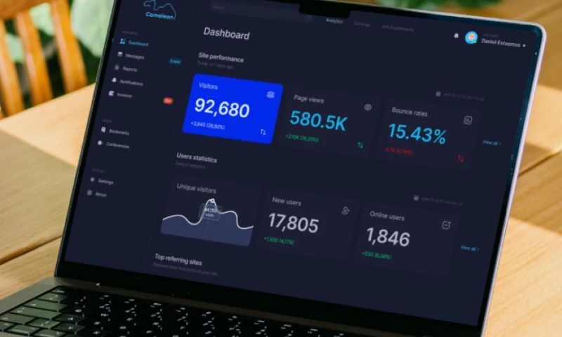 Software development and migration for a tech company