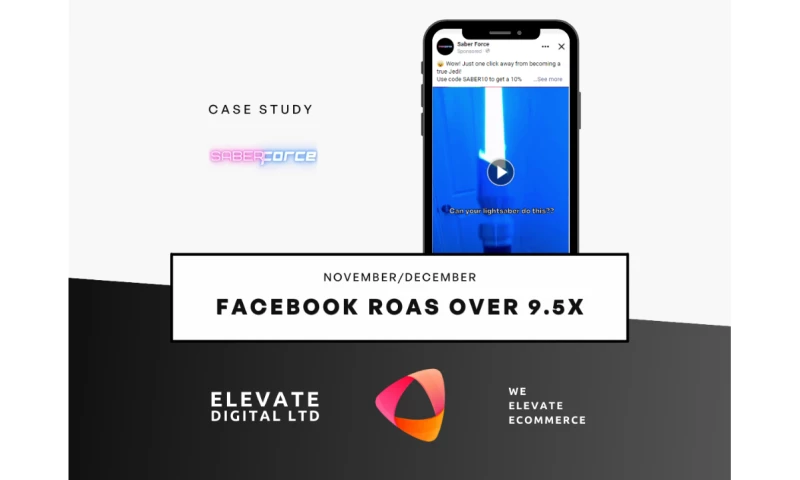ROAS Over 9.5x in November/December