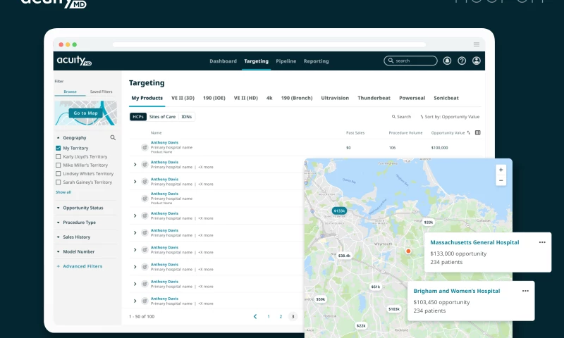 AcuityMD - Medical Sales CRM