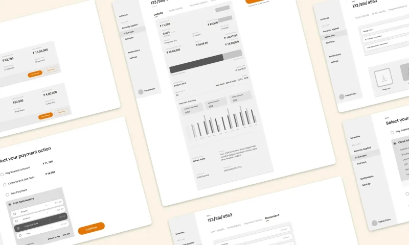 Fibonalabs - Software Development for Gold Loan Fintech Company