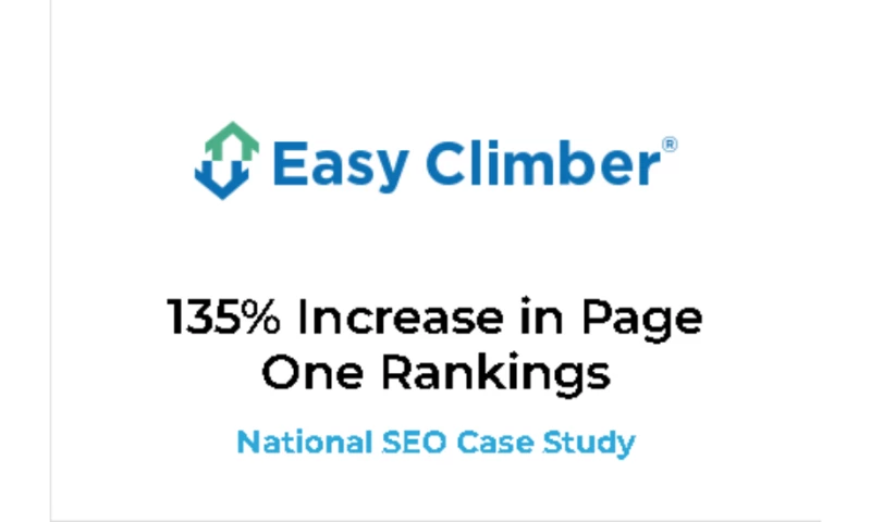 135% Increase in Page One Rankings