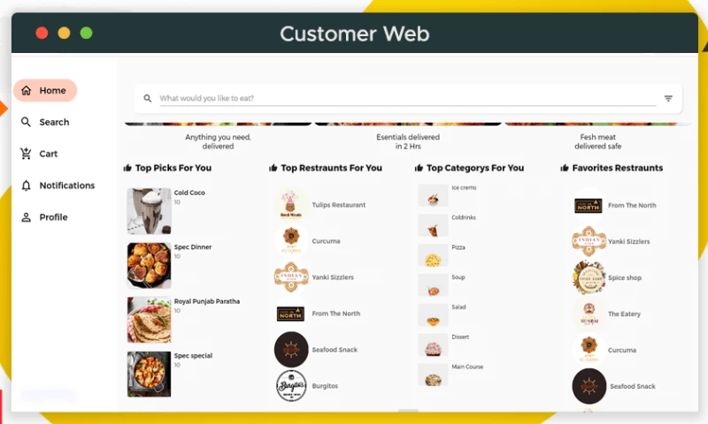 Customizable Food Delivery Application
