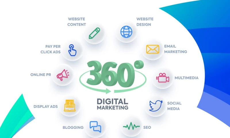 Graphic Design Services Provider