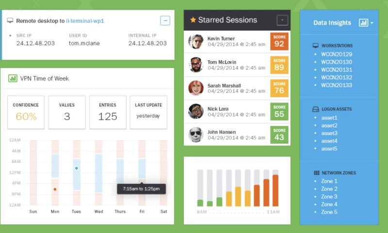 Redonk Marketing - Exabeam