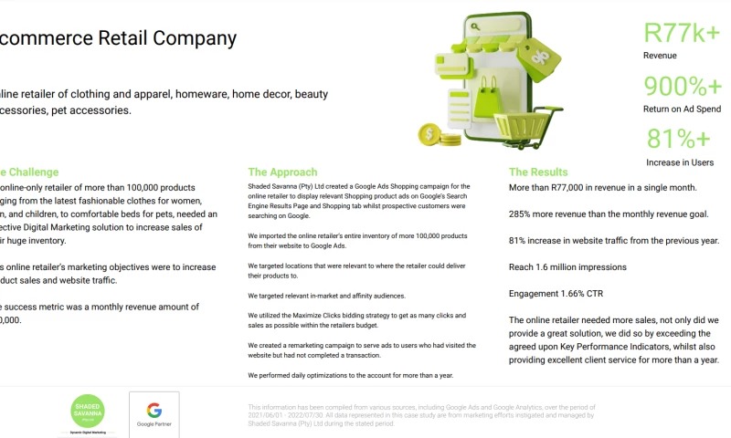 Shaded Savanna - Ecommerce Case Study