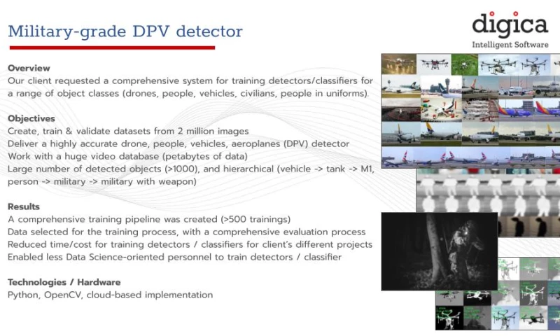 Military- grade DPV detector