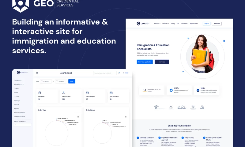 GCS - Geo Credential Services