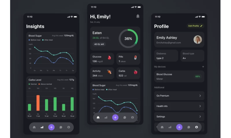 Phenomenon Studio - Glume