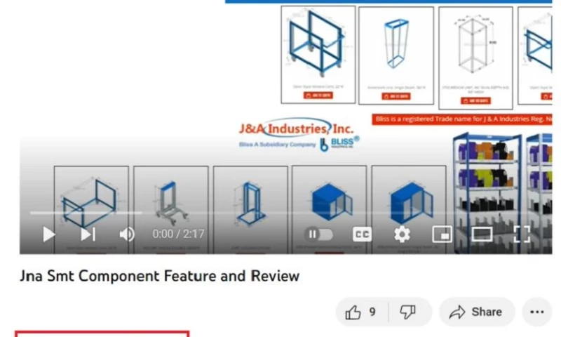 New Youtube Reach Height 250k