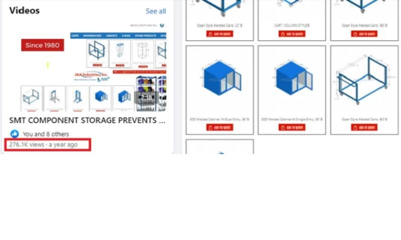 Facebook Marketing Reach Challenge Audience Engagement Thesis