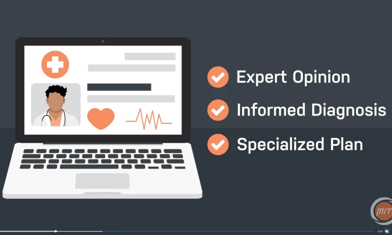 Spot On - Medicus IT Explainer Video