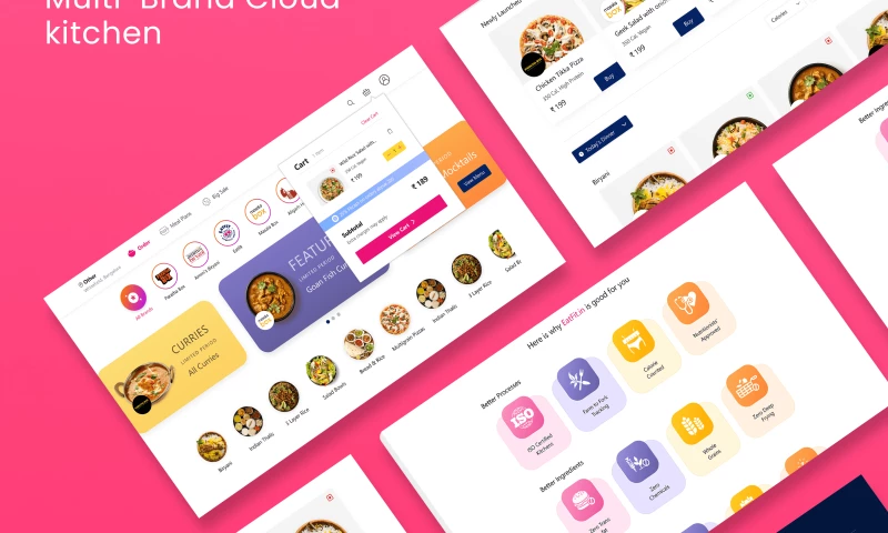 Goprotoz Design Studio - EatFit