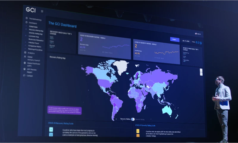 JZUO - Covid19 Dashboard