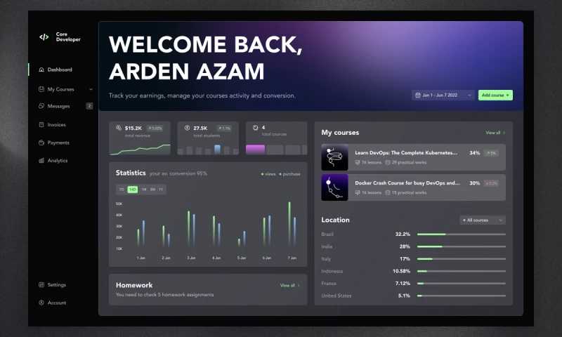Phenomenon Studio - Core Developer - programming learning platform