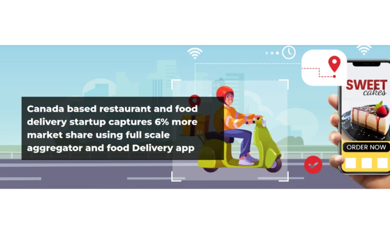 Canada based restaurant and food delivery startup captures 6% more market share using full scale aggregator and food Delivery app