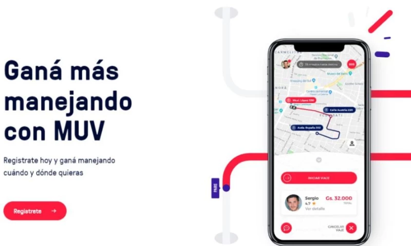 Perspective Unity - MUV