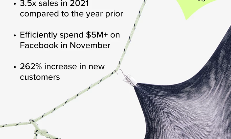 Acquire Agency - Our Work for Sheertex