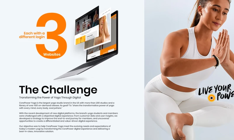 Appnovation - How CorePower Yoga reimagined an omnichannel yoga experience