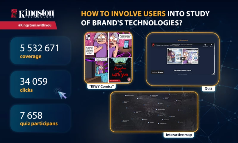 How To Build Brand Awareness Using Gamification: The «Kingston Is With You» Creative Campaign