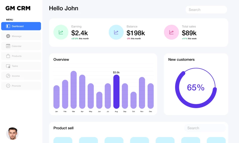 CRM System Development