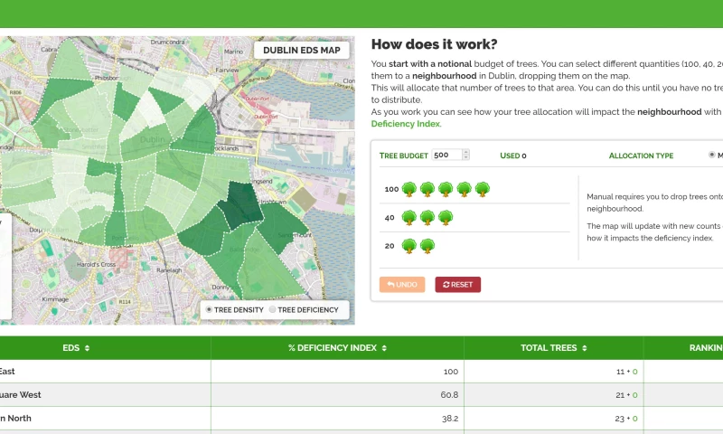 WebYourMind - Data Visualization Project for Dublin City Council