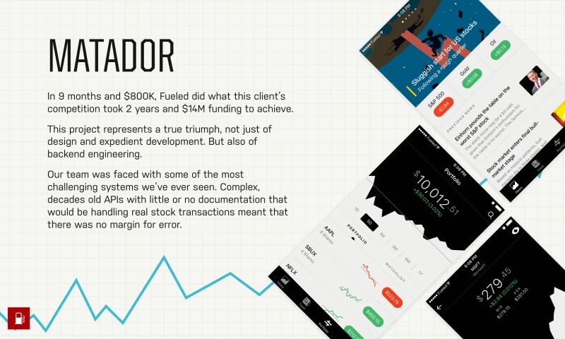 Fueled - Matador