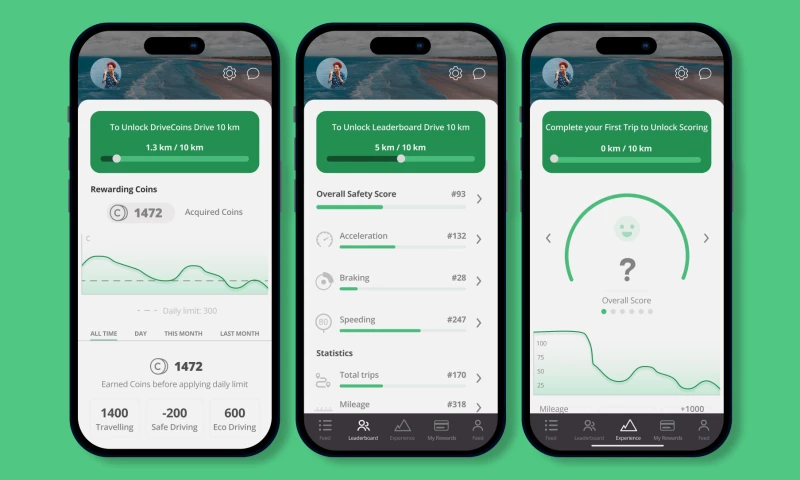 RedCat - A mobile app for insurance companies and drivers