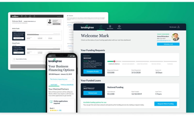 Optimizing Conversions for LendingTree