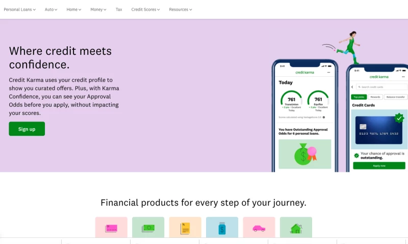 How CreditKarma optimized organic conversions