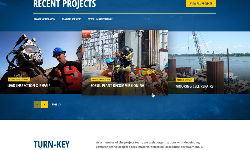 Various Marketing Projects