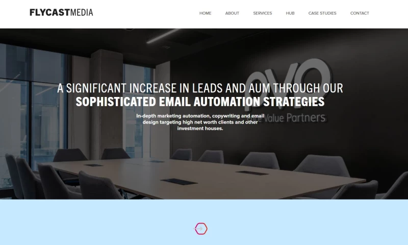 Generated 124 Highly Qualified Leads Resulting In Over £1 Million In Additional AUM