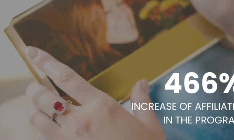 Recruitment Optimization with Eterneva