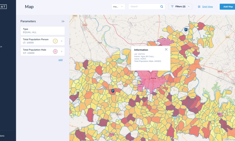 Techs - Business Intelligence Dashboard