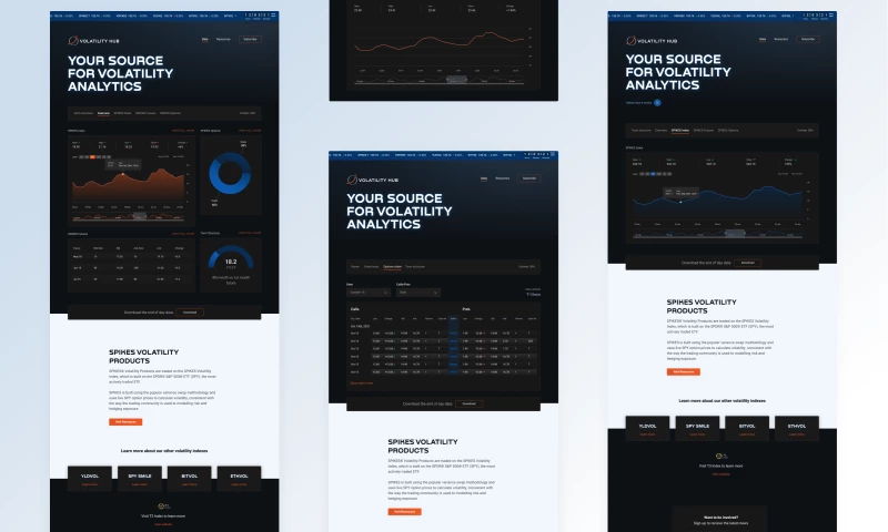 Miax & T3 Index - Volatility Hub