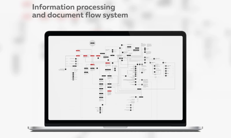 Information Processing And Document Flow System