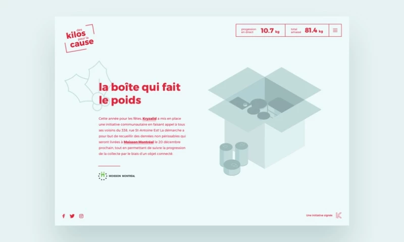 Kryzalid - Des kilos pour la cause