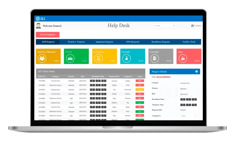 Technoduce Info Solutions - Helpdesk Software and Ticketing System for Teams