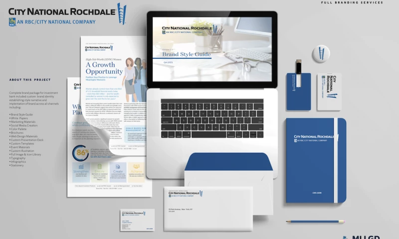 City National of Rochdale