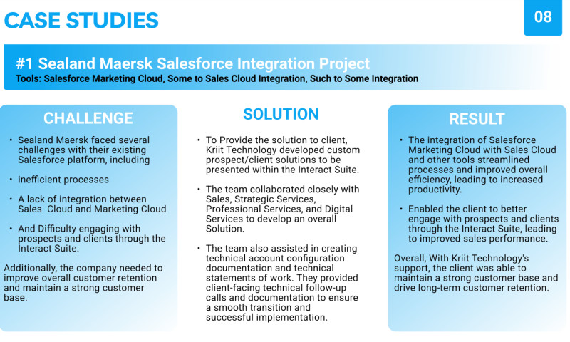 Kriit Technologies - Sealand Maersk Salesforce Integration