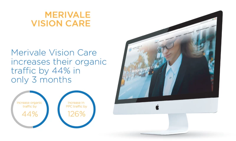 The Merivale Vision Care Success Story