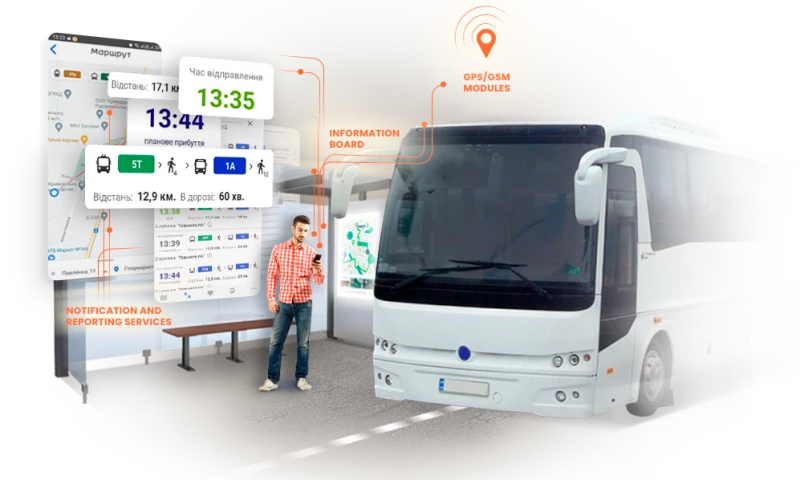 A-Team Global - Improving Transport Logistics for Dnipro City Council