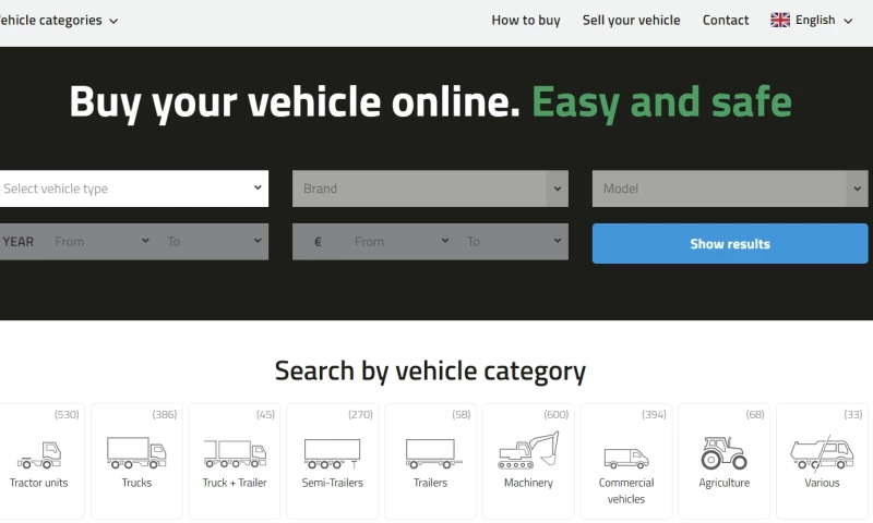 A-Team Global - Dedicated Team for Multinational IT Department