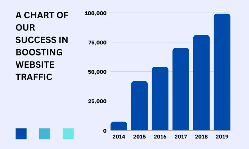 Neparno 10 - Language school