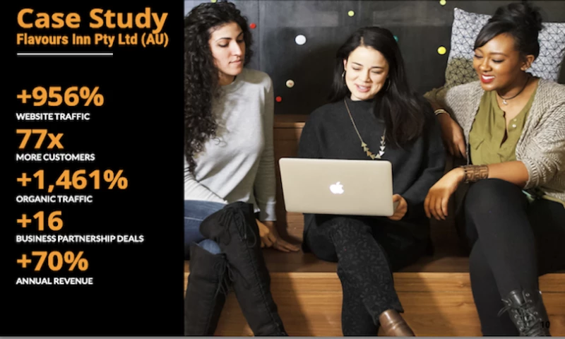 Premium Digital Projects - Digital Marketing Services For Flavours Inn Pty Ltd