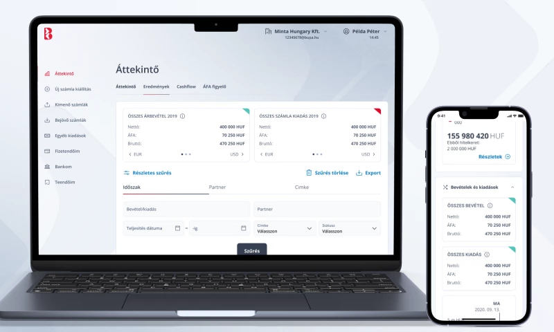 Works. Hungary Kft. - Saas Invoicing System