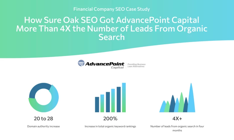 Sure Oak - AdvancePoint Capital