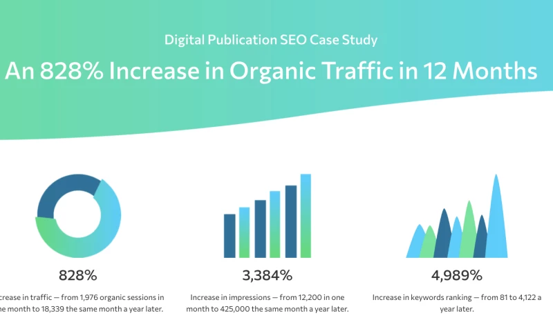 Sure Oak - Digital Publications