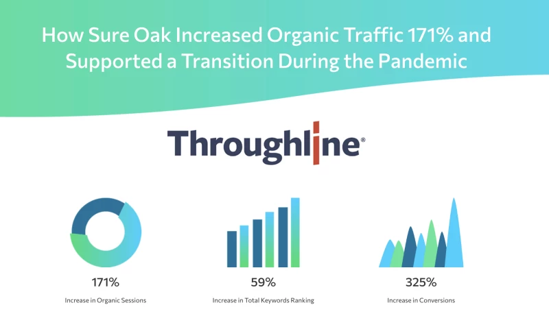 Sure Oak - Throughline Group