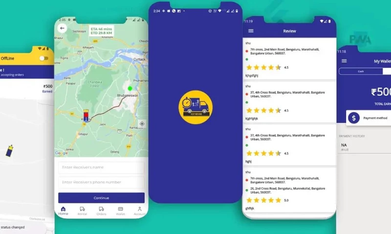 Royind Future - Keep Moviing