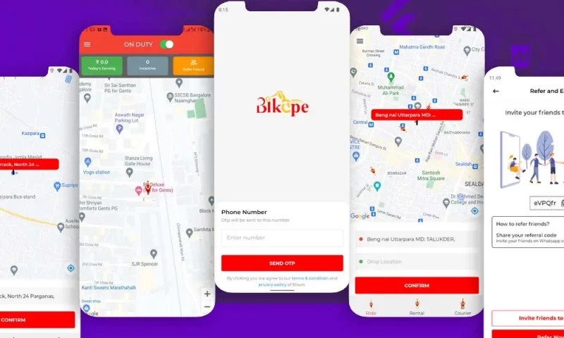 Royind Future - Bikepe